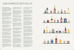 Kochen & Backen * ZS - ein Verlag der Edel Verlagsgruppe Asiatische Nudelküche