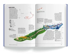 Ratgeber * Gräfe und Unzer Verlag Das Fahrradbuch