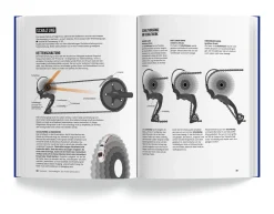 Ratgeber * Gräfe und Unzer Verlag Das Fahrradbuch