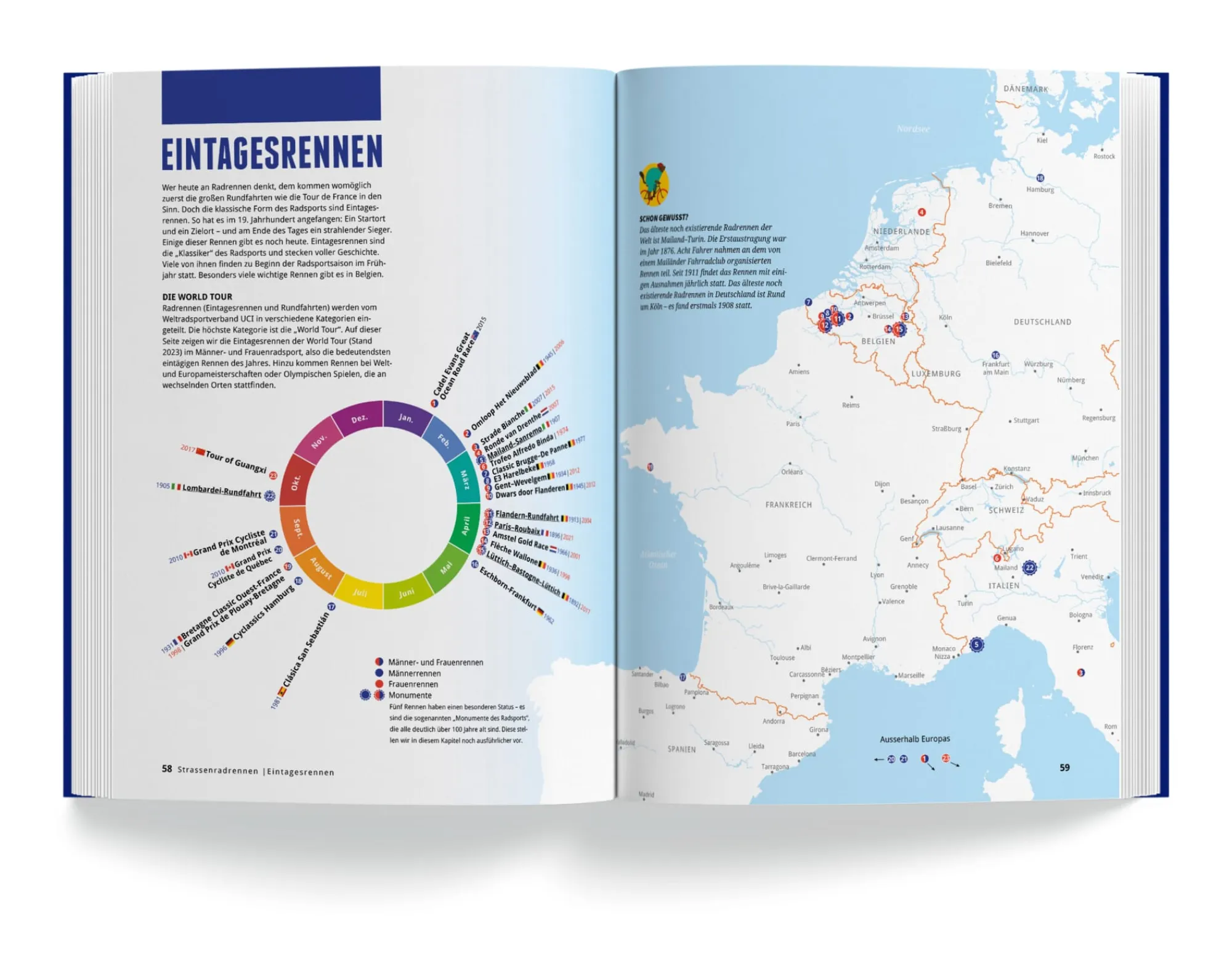 Ratgeber * Gräfe und Unzer Verlag Das Fahrradbuch