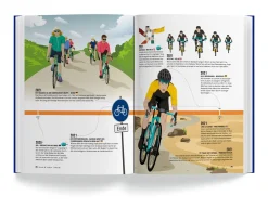 Ratgeber * Gräfe und Unzer Verlag Das Fahrradbuch