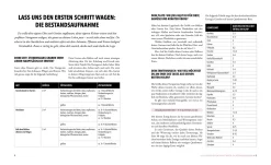 Garten & Natur|Gartenbücher * Löwenzahn Verlag Das phänomenale Erntebeet