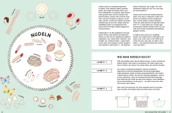 Kochen & Backen|Kinderbücher * Phaidon Verlag Der Silberlöffel für Kinder