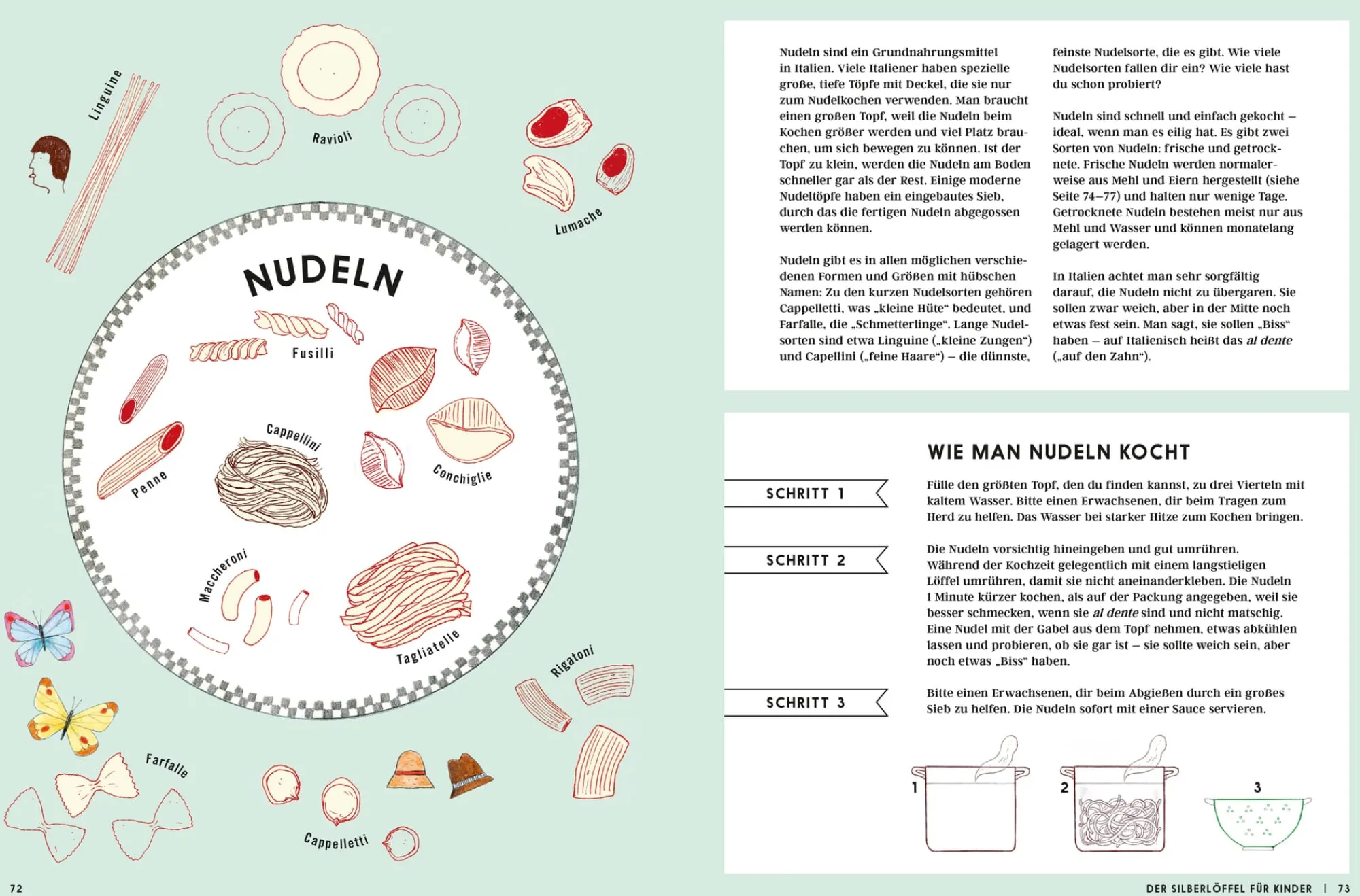 Kochen & Backen|Kinderbücher * Phaidon Verlag Der Silberlöffel für Kinder