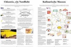 Kochen & Backen * Christian Die Gourmet-Bibel Frankreich
