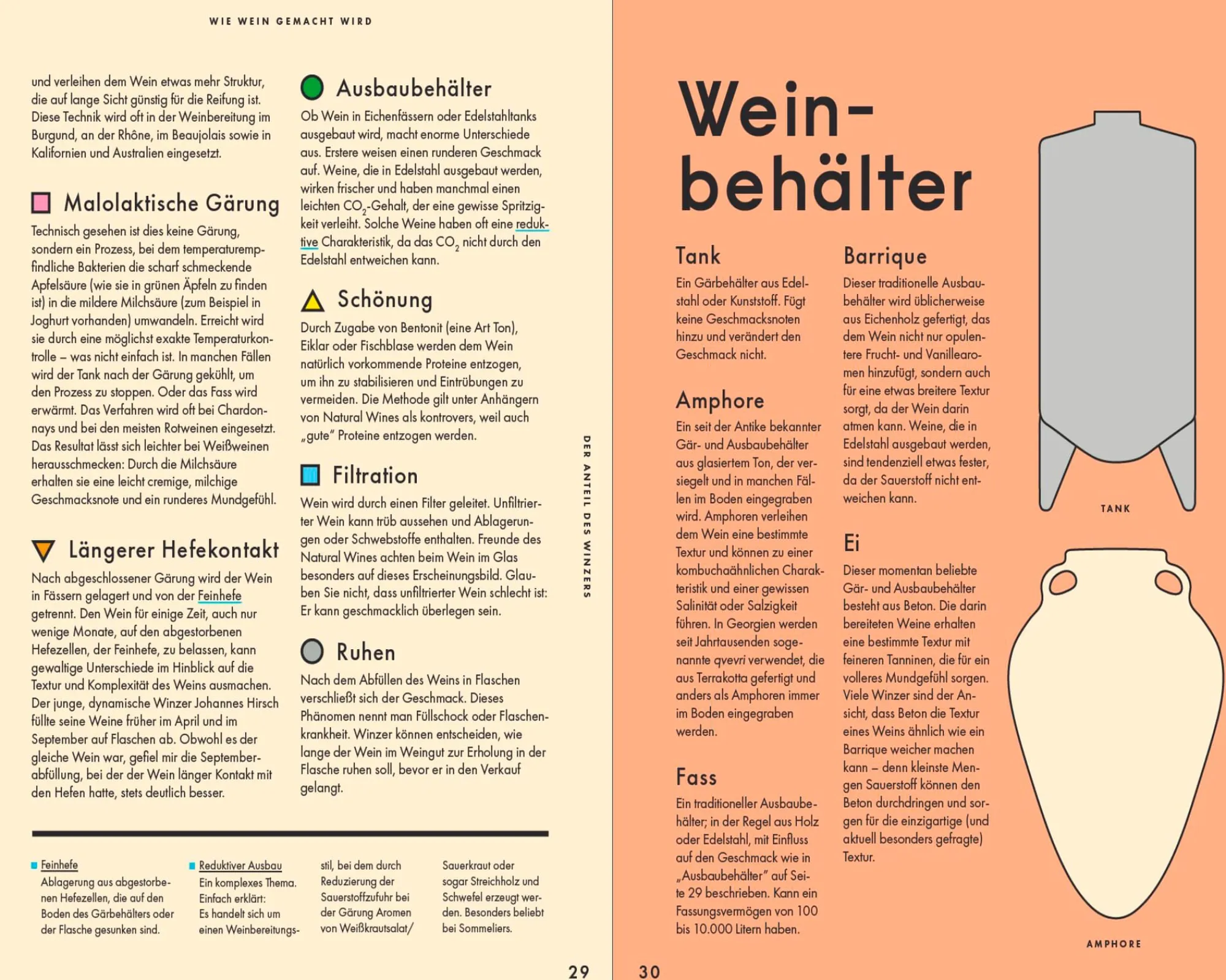 Sachbücher * Prestel Verlag Einfach Wein