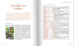 Garten & Natur|Ratgeber * Landwirtschaftsverlag Erntewunder trotz Wetterchaos