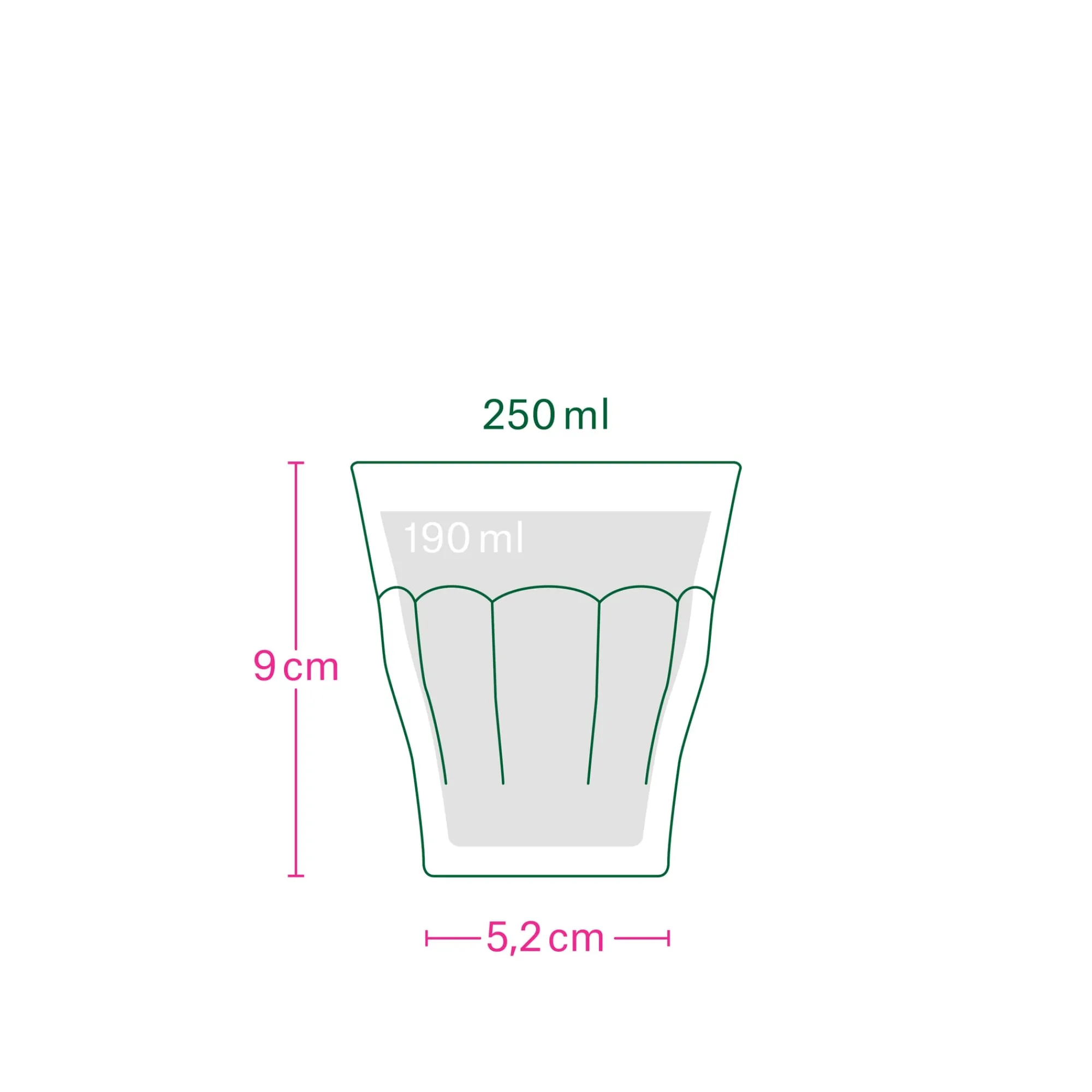 Gläser * Duralex Französisches Bistroglas