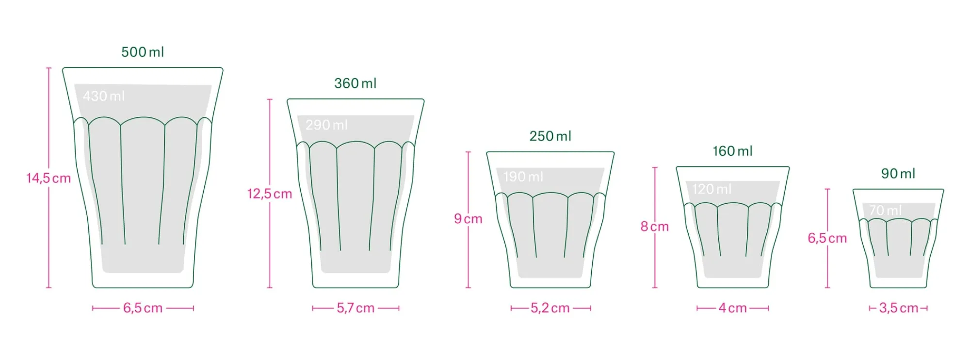 Tassen * Duralex Französisches Kaffeeglas schwarz