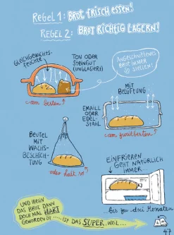 Kochen & Backen|Ratgeber * Ulmer Verlag I like my Sauerteig
