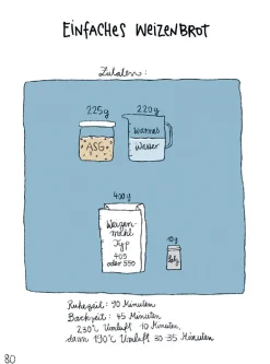 Kochen & Backen|Ratgeber * Ulmer Verlag I like my Sauerteig