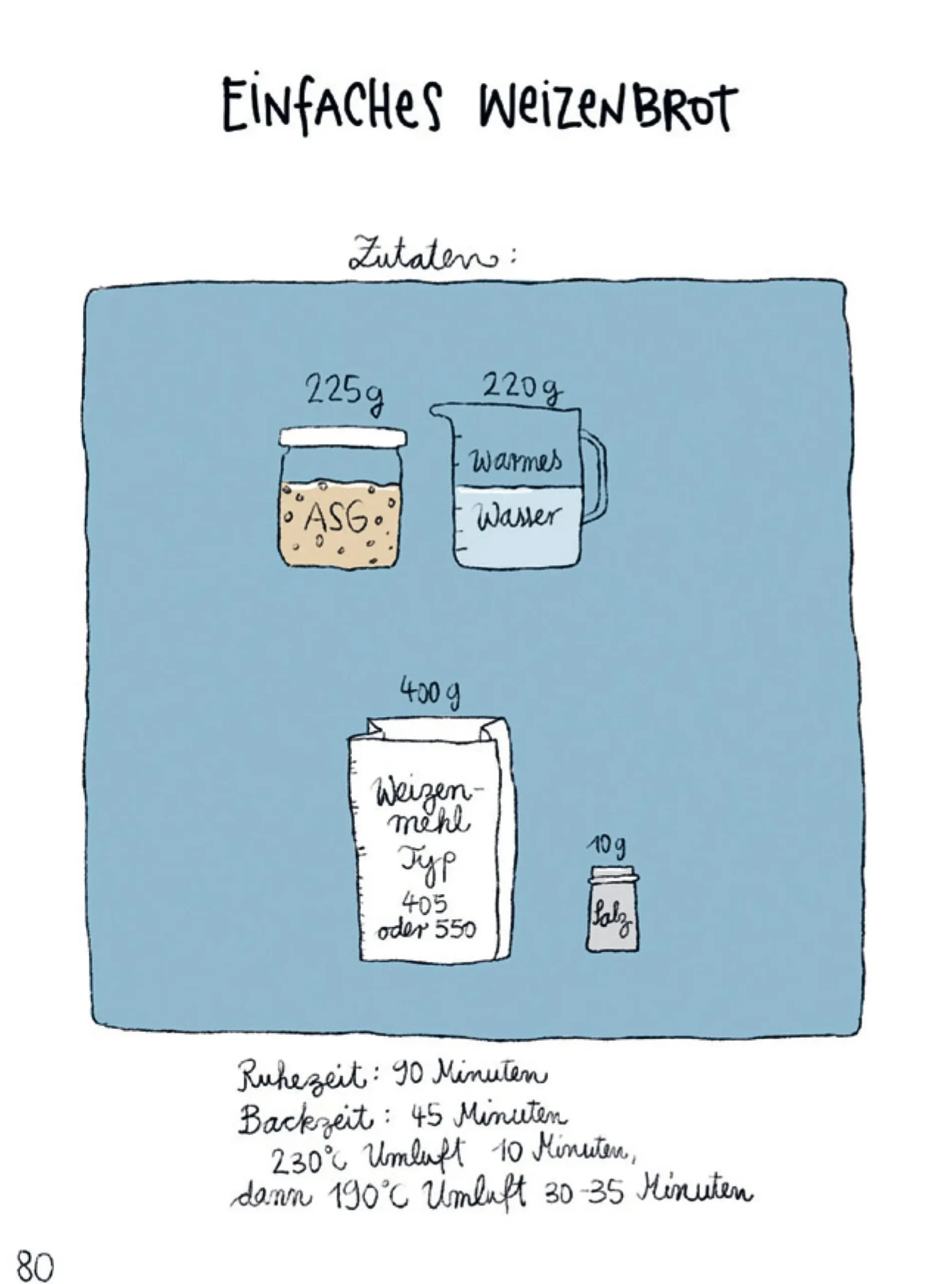 Kochen & Backen|Ratgeber * Ulmer Verlag I like my Sauerteig