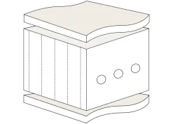 Bettwaren & Bettwäsche|Schlafmöbel * PROLANA Naturlatex-Matratze 90 × 200 cm