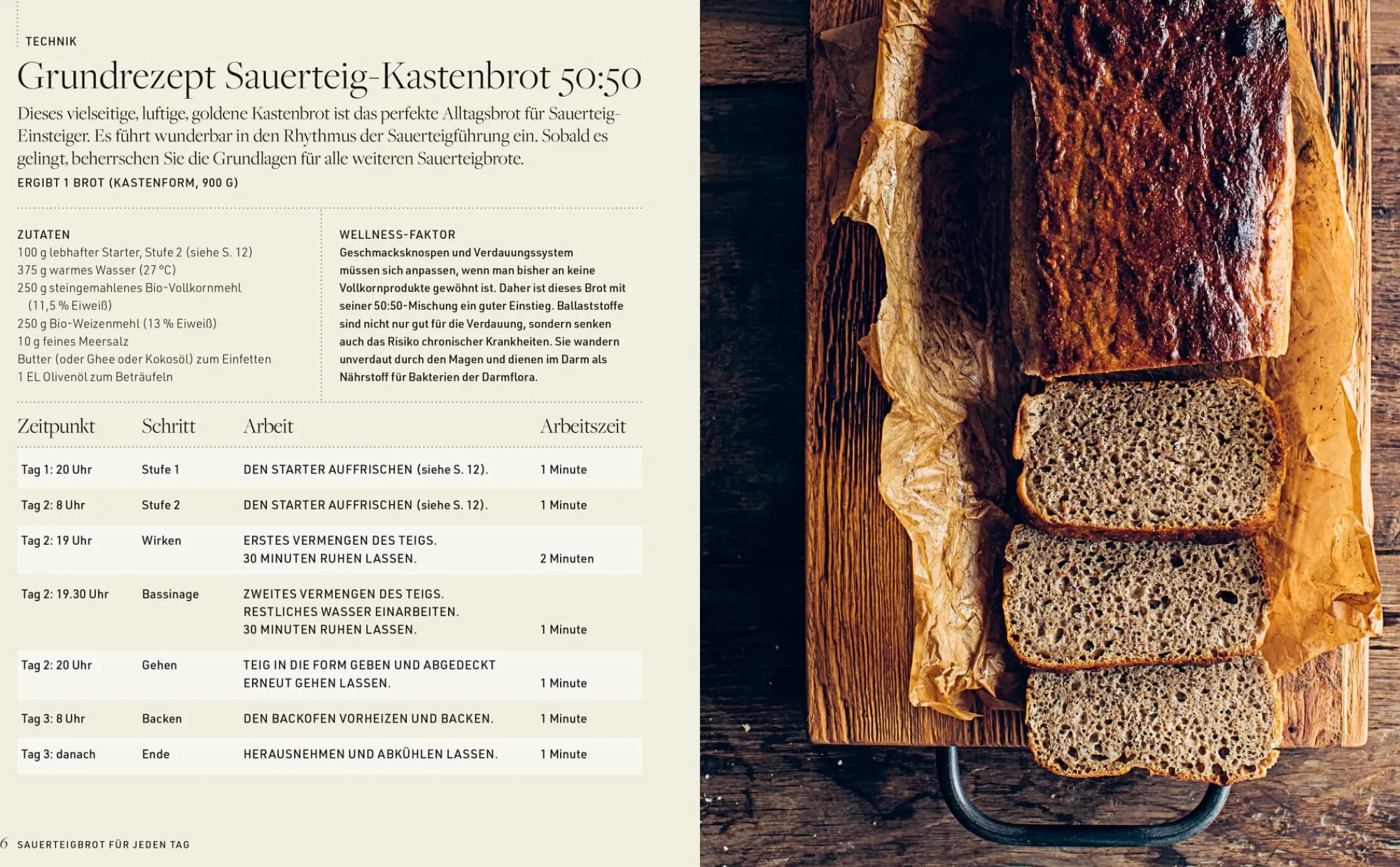 Kochen & Backen * Zabert Sandmann Sauerteigbrot für jeden Tag