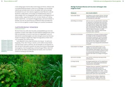 Garten & Natur|Ratgeber * Ulmer Verlag Wächst nicht gibt's nicht