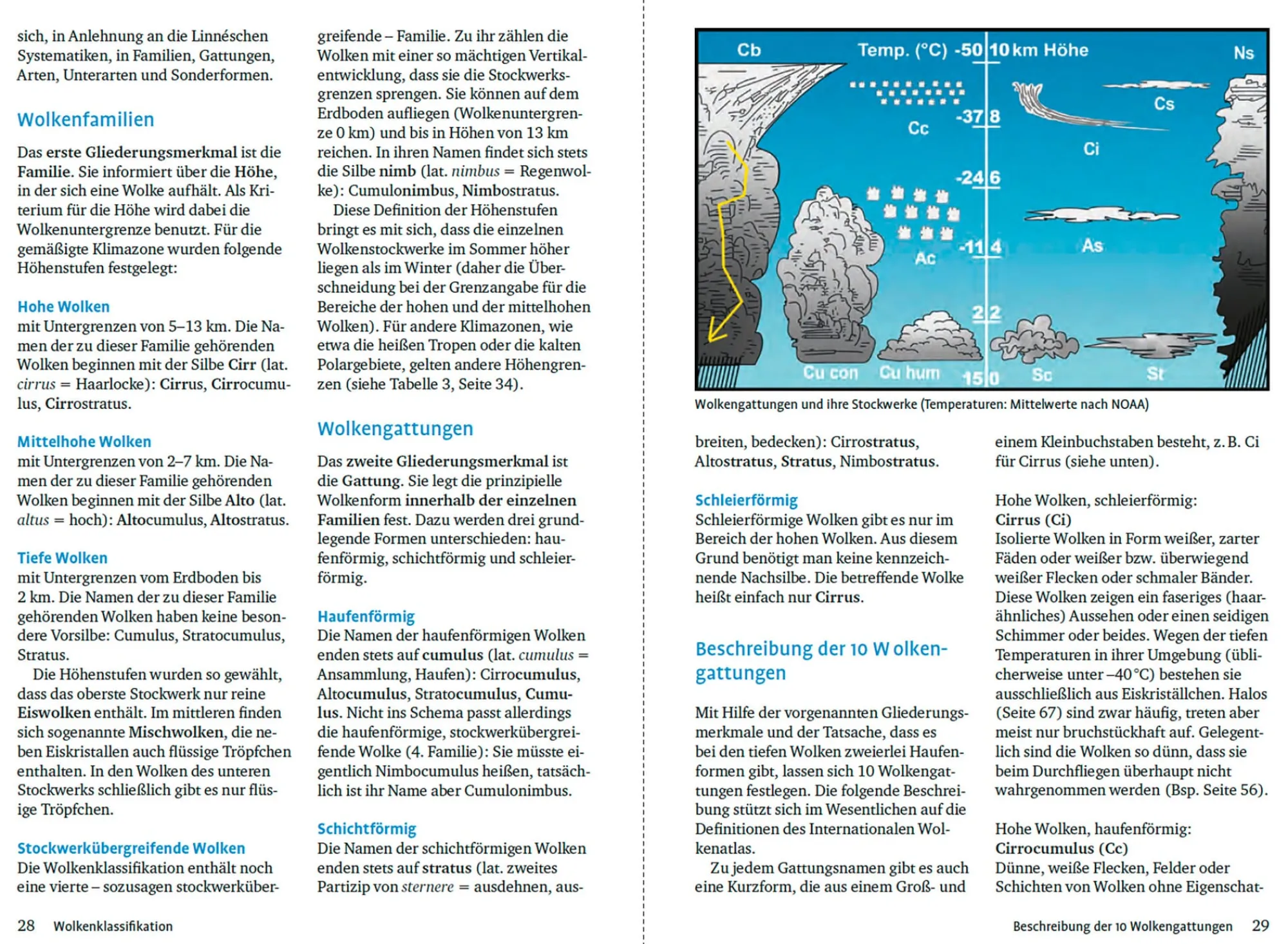 Ratgeber * Ulmer Verlag Wolken und andere Phänomene am Himmel