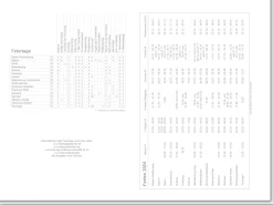 Zeitplaner & Kalender * X47 Monatskalender 2026